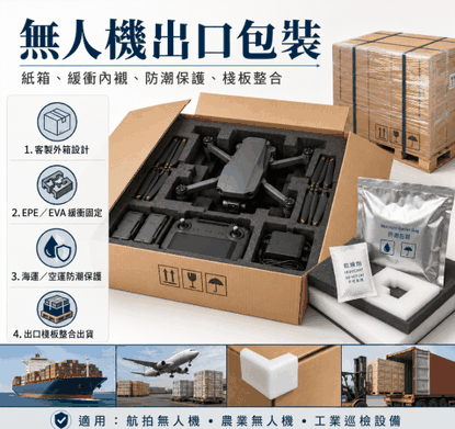無人機包裝